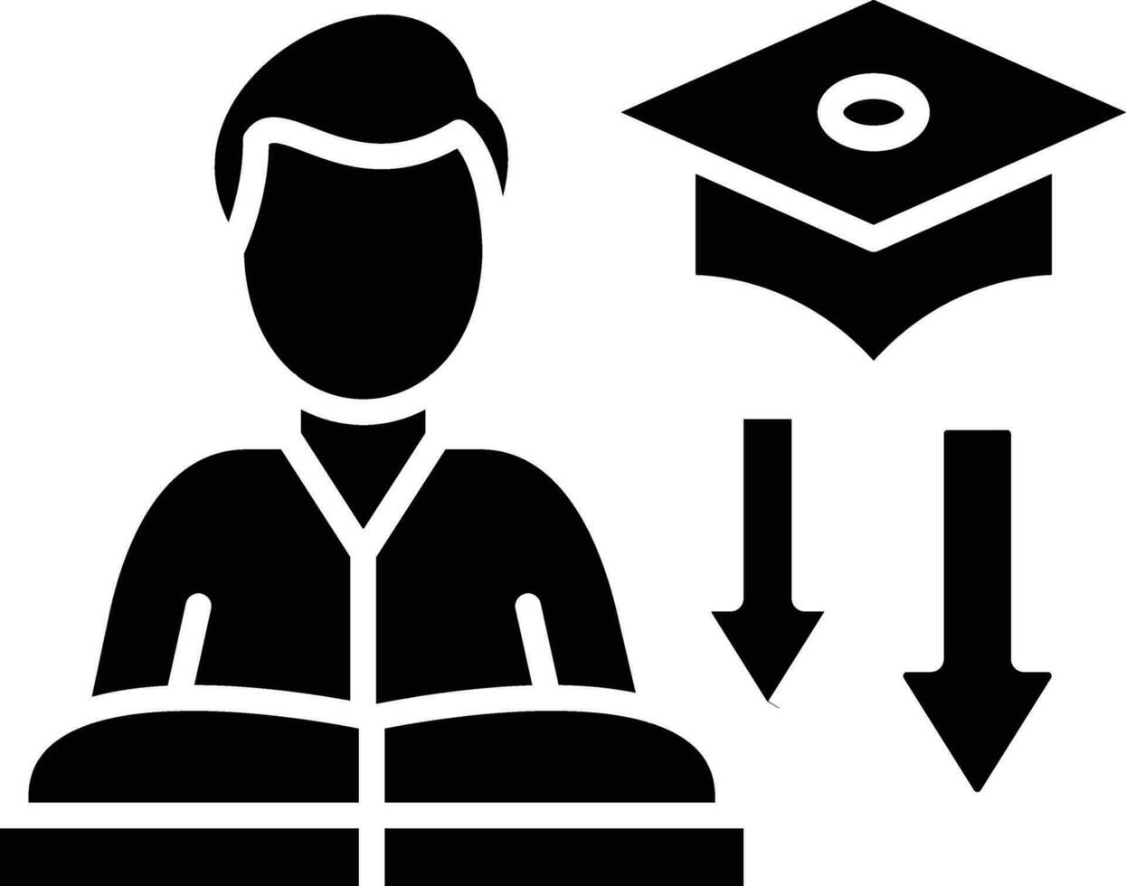 Undergraduate Programs